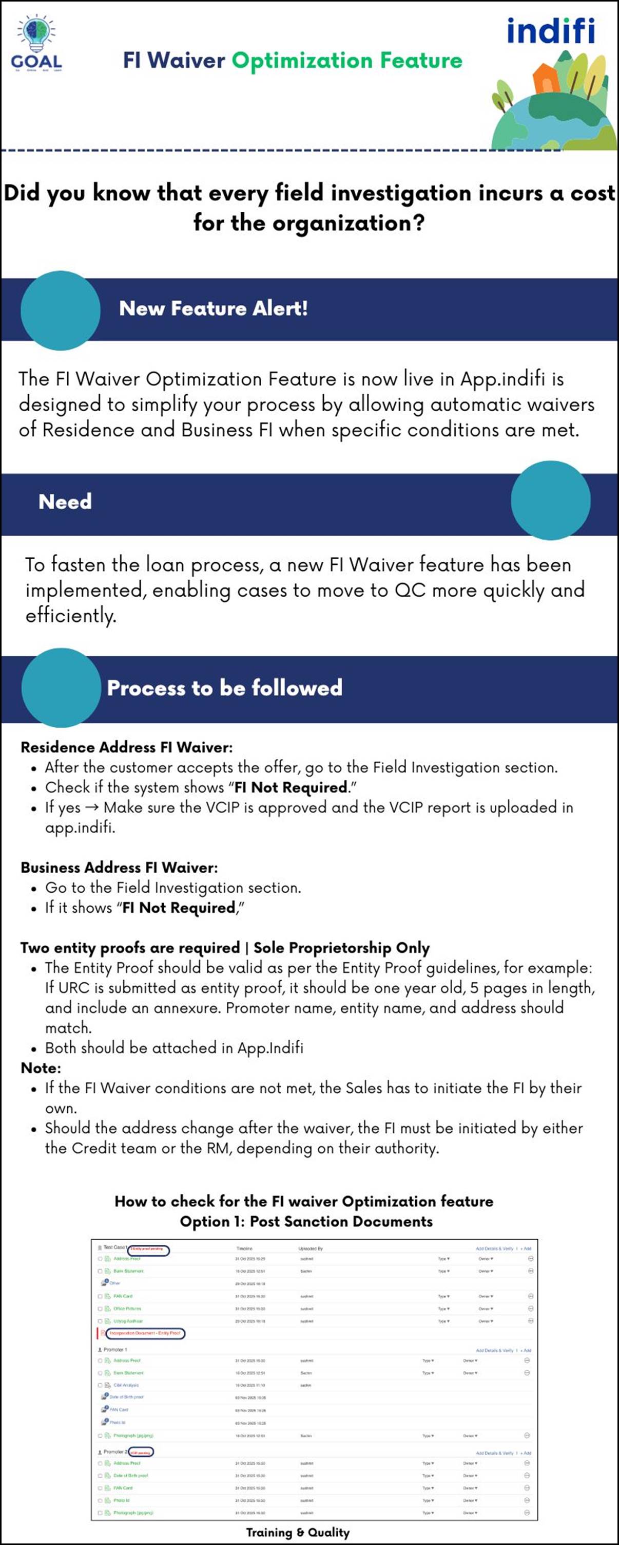 FI Waiver Optimization Feature FI